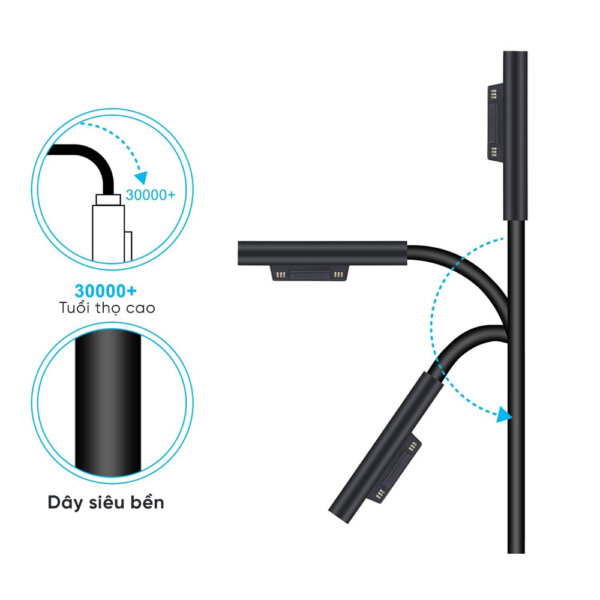 Củ Sạc Microsoft Surface Pro 44W - New 100%